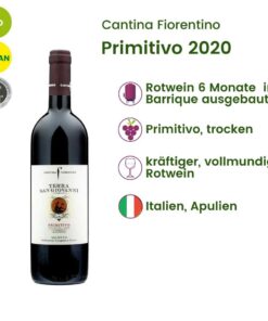 Alternative view of Primitivo  IGP „Salento“ 2020 - trocken